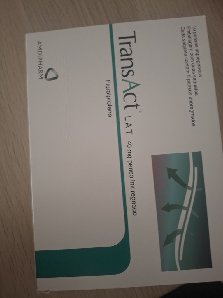 Transact bandas anti inflamatorias