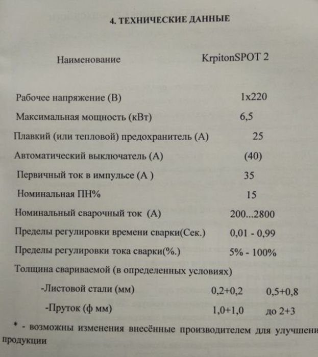 Споттер Криптон profi new 2800а/ч рихтовка авто