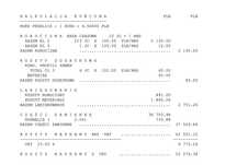 Audatex, Eurotax kalkulacja naprawy, wycena kosztorys rzeczoznawca.