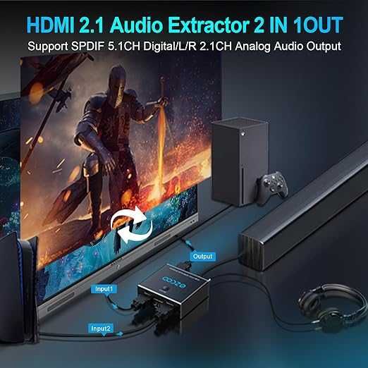 Extrator Audio & HDMI Switch - 4K 120Hz (HDMI)