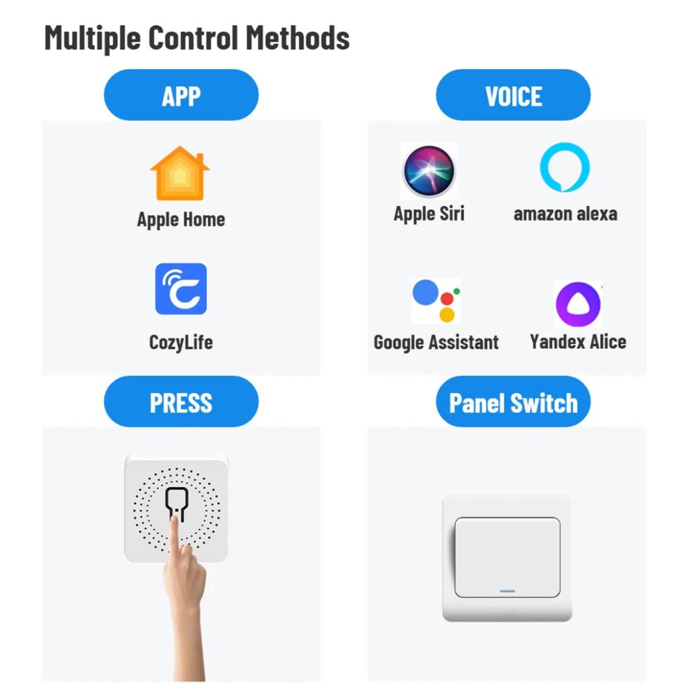 Przekaźnik ścienny współpracuje z Apple HomeKit Alexa SmartThings 16A