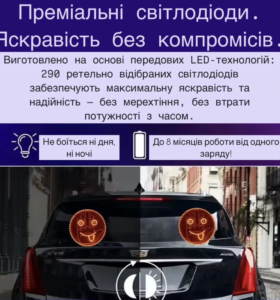 Лампа-емодзі з пультом 8в1 | Емоції + жести | Для авто