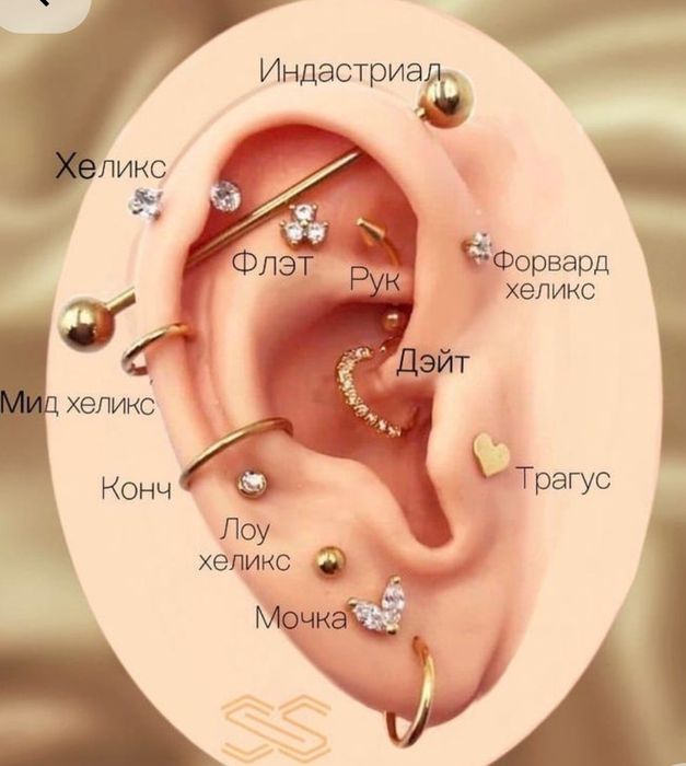 Пирсинг вуха, губи, носа, пупка, брови, язика та інші, є в наявності