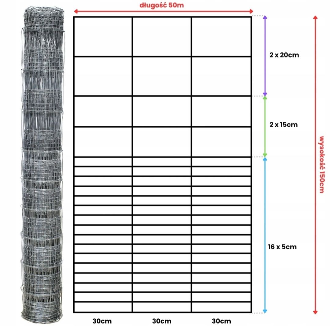 SIATKA OGRODZENIOWA leśna + GRATIS rolka 50m różne rozstawy