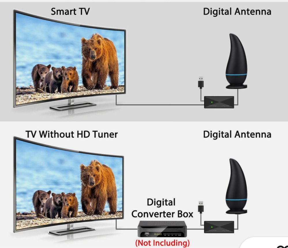 Antena telewizji cyfrowej o dużym wzmocnieniu i podstawie magnetycznej