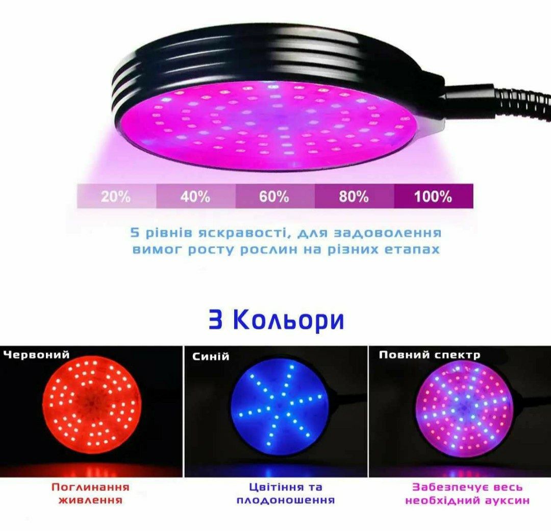 Ультрафіолетова лампа для рослин Фитолампа 3 лампи 30 Вт