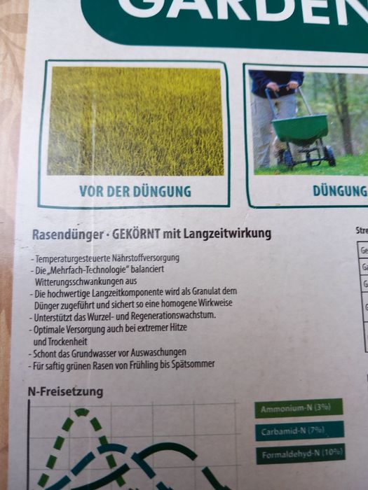 Насіння для зеленого газону