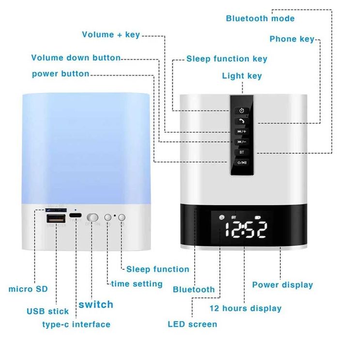 Блютуз Колонка 5в1 Ночник Плеер Белый Шум