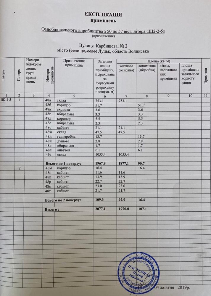 СУПЕРПРОПОЗИЦІЯ! Продаж комерційного приміщення у Луцьку