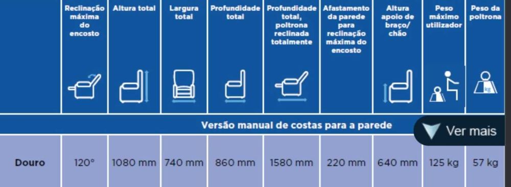 Poltrona  Geriátrica