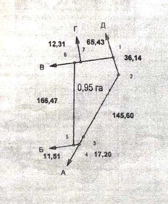 Продаж земельної ділянки сільськогосподарського призначення