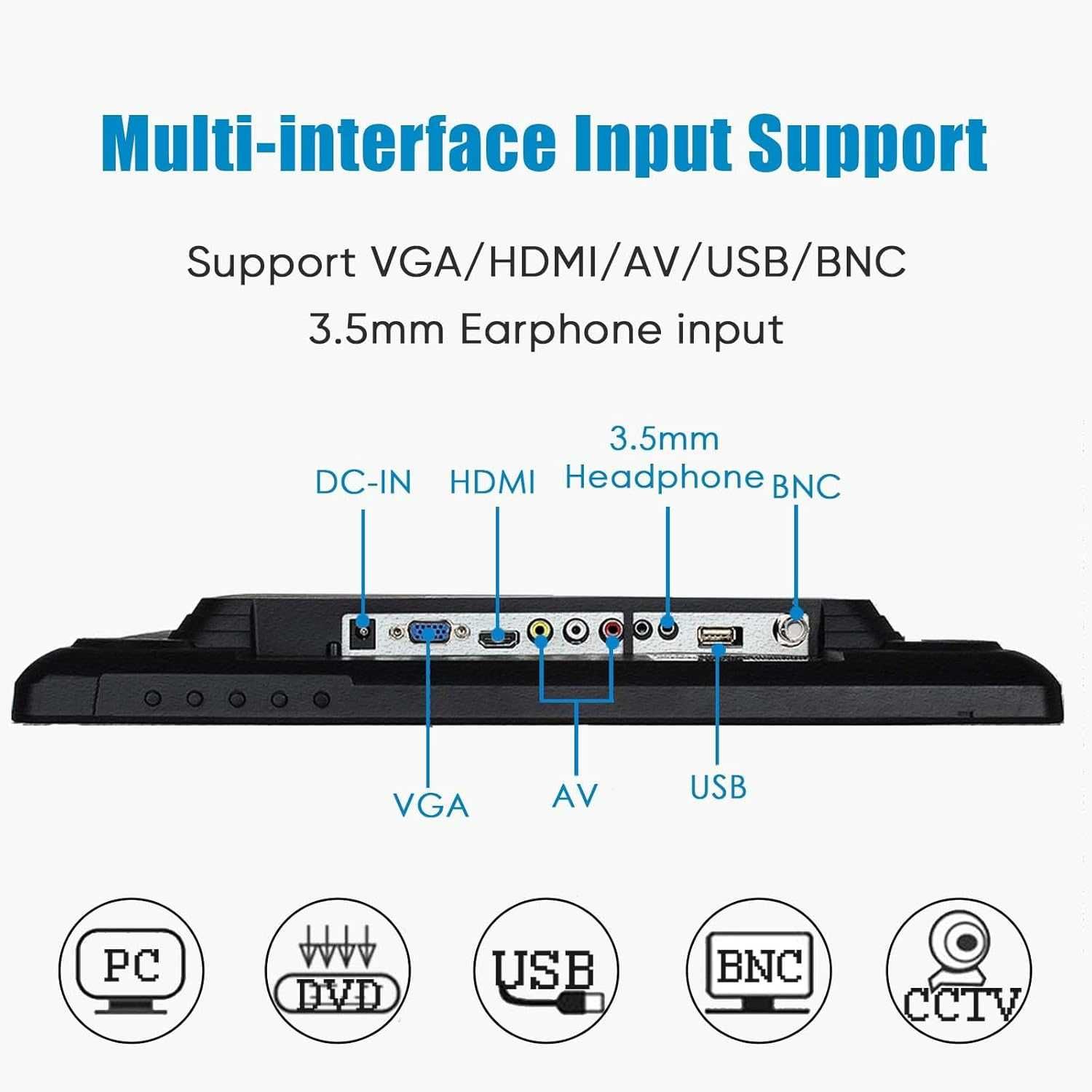 JaiHo 19 cali Panoramiczny monitor LCD VESA, HDMI/VGA/BNC/AV/USB CCTV