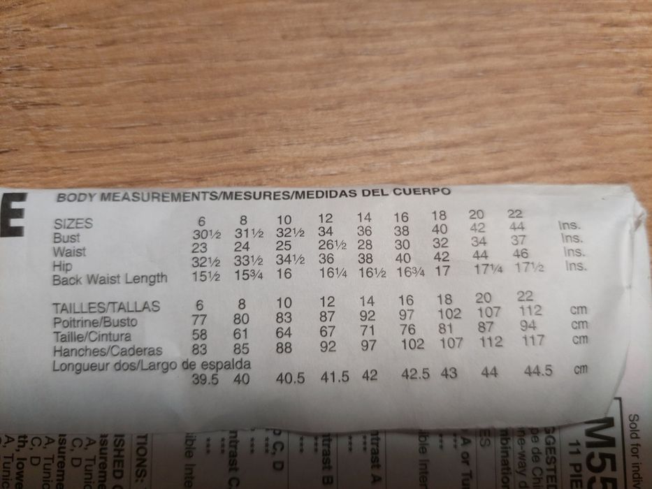 Wykroje do szycia: bluzeczki letnie