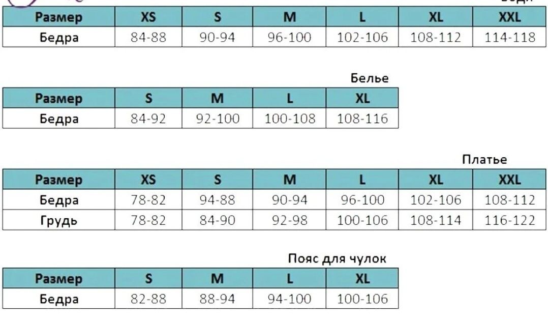Трусы с утяжкой живота