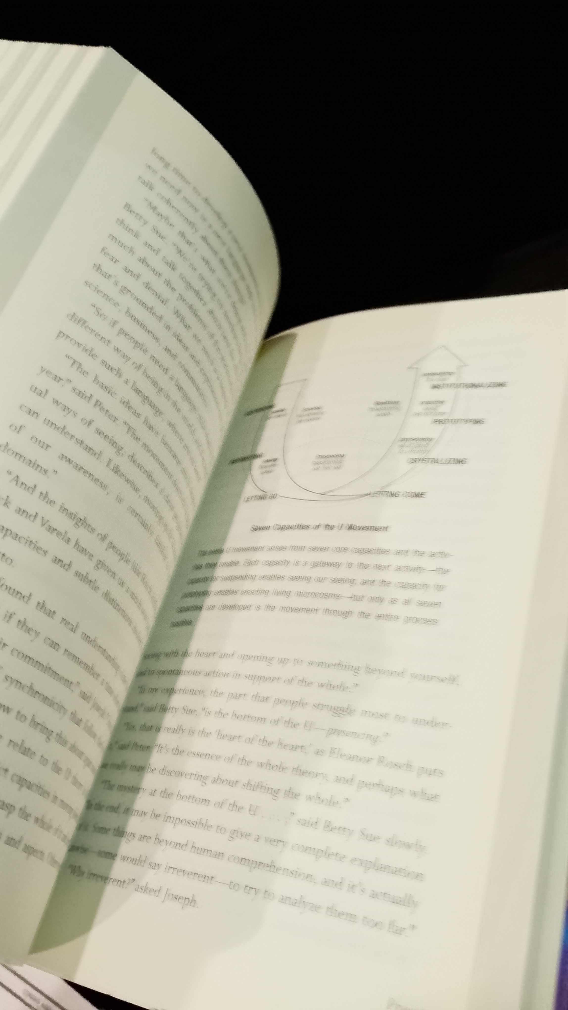 Presence:Exploring profound change in people,organizations and society