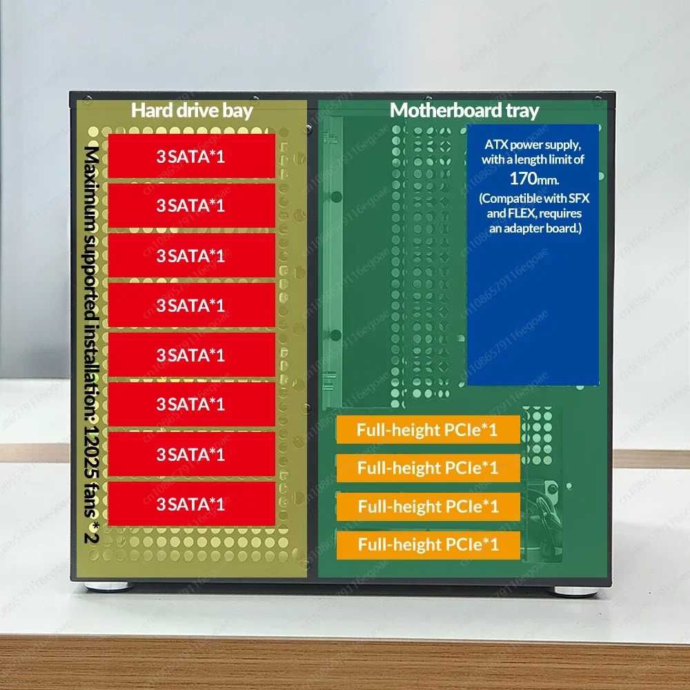 Sagittarius 8-Bay NAS Tower Case with Backplane
