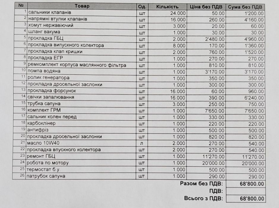 Продам авто Mercedes Benz S class W220 S430 2003 року 4.3 бензин