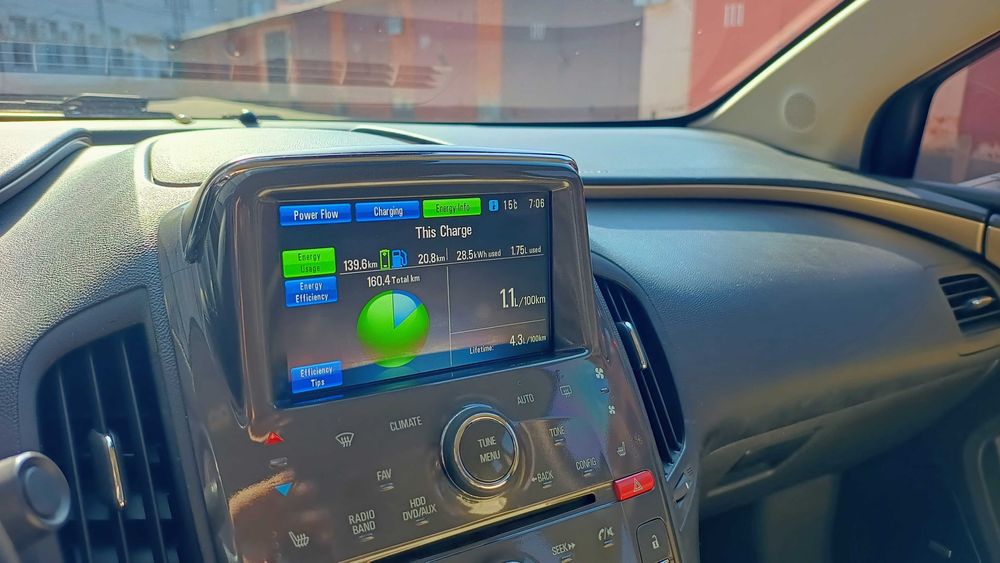 Chevrolet Volt Premier