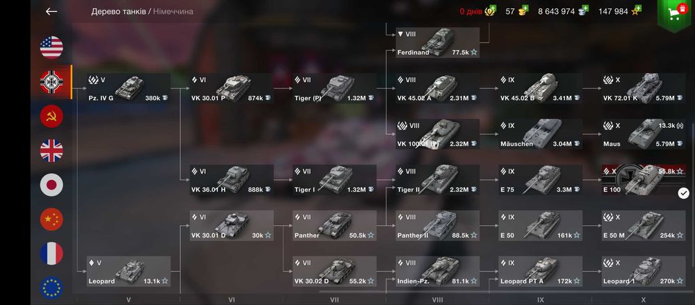 Акаунт Wold of Tanks Blitz