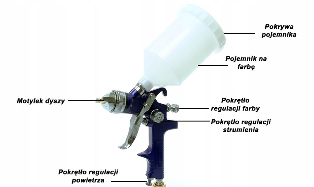 Pistolet Lakierniczy Do Malowania 1.4Mm Dysza Hvlp