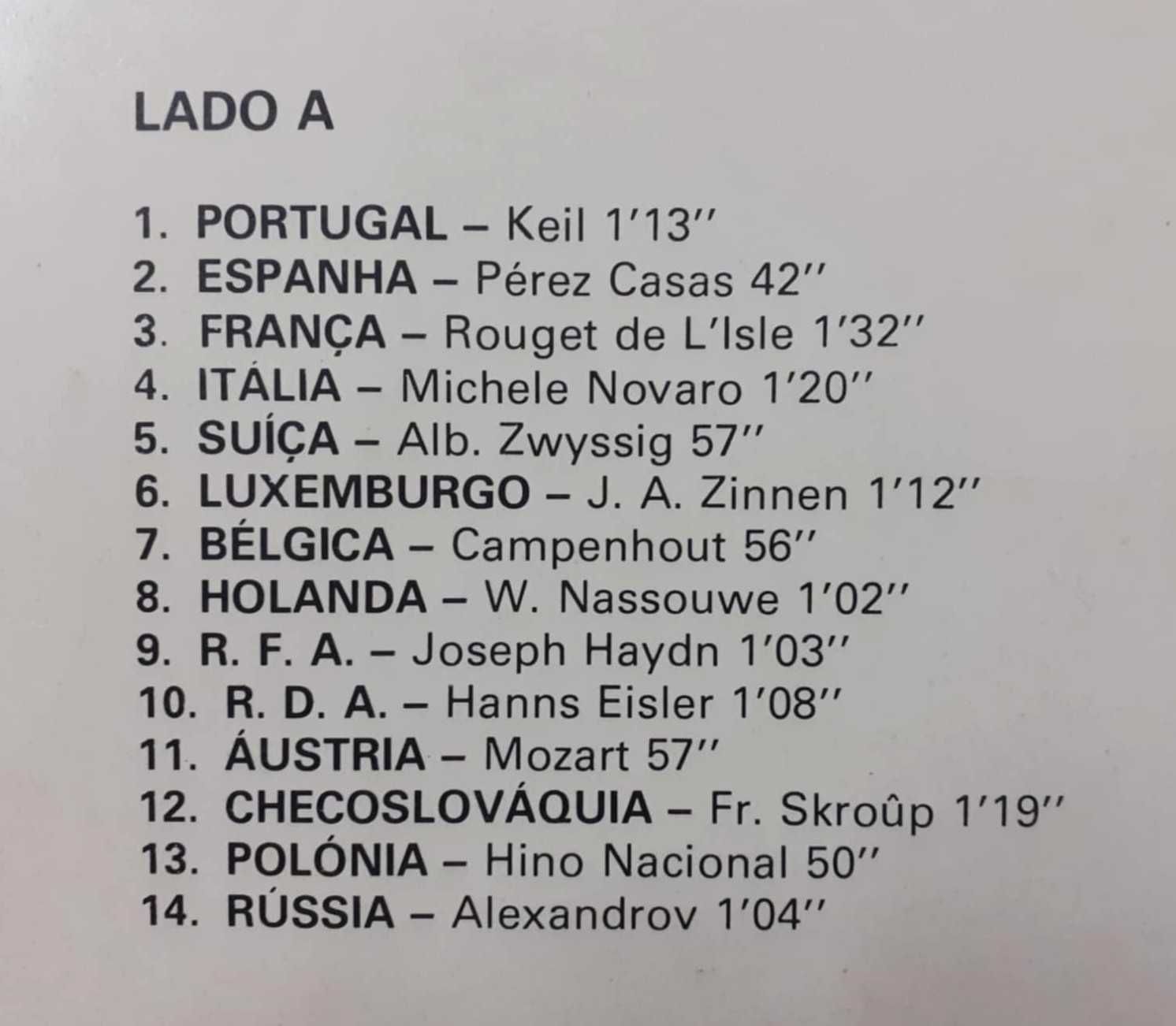 Banda da Força Aérea Portuguesa - Hinos Nacionais dos Países da Europa