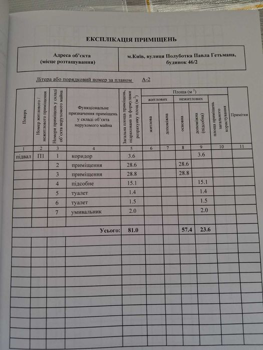 Продам приміщення Дніпровський р-н Полуботко Павла Германа 46/2
