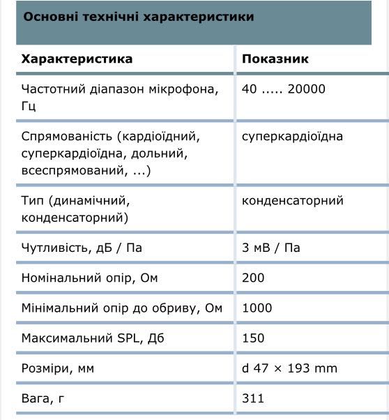 Мікрофон вокальний SENNHEISER E 865