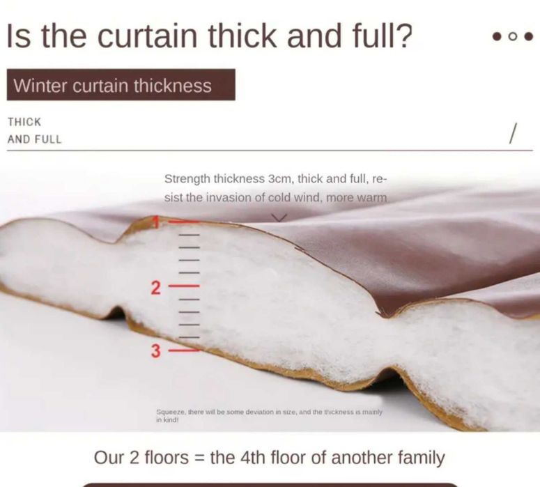 Тепла штора. Штора термоізоляційна магнітна