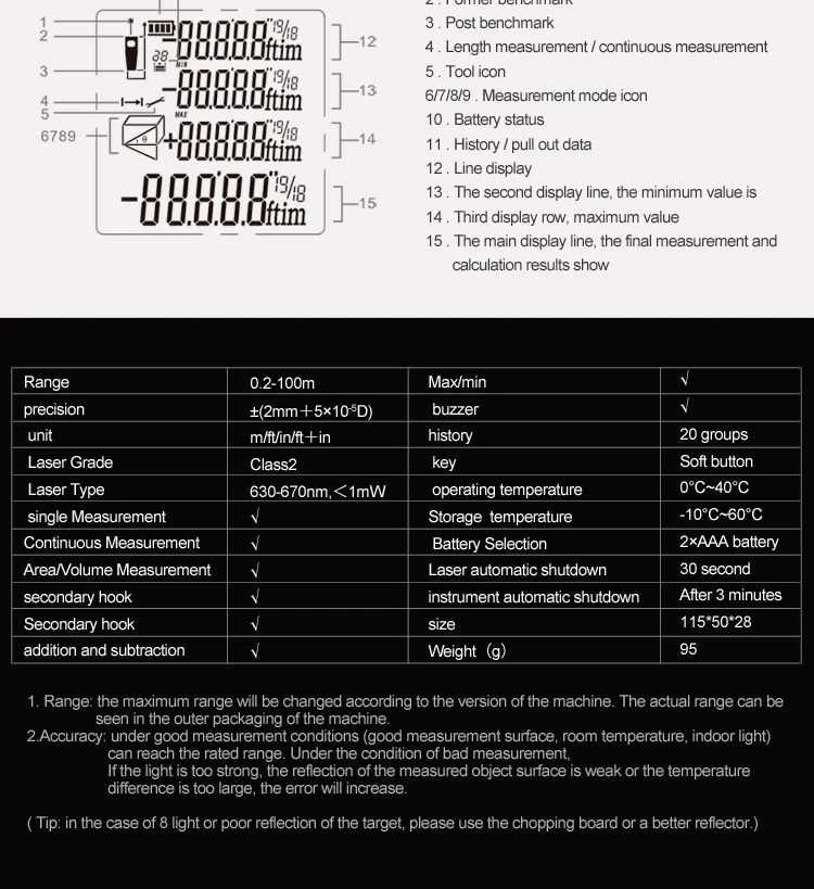 Medidor Distância Laser 80 MT - NOVO