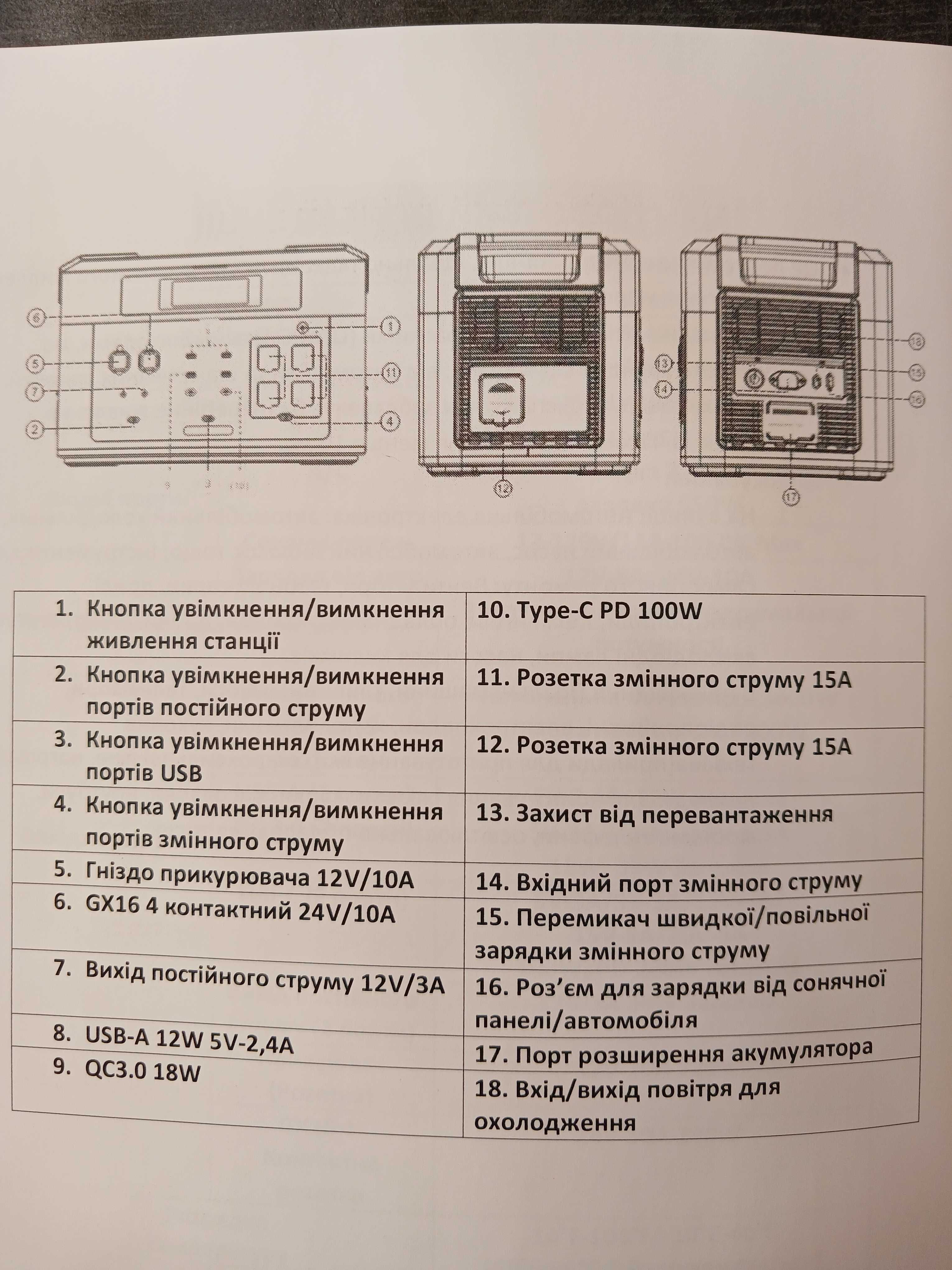 Зарядна станція Oukitel BP2000E PRO Black