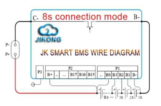 БМС JK-1A8S20P нова. 1А балансування, 200А роб. струм, 12-24В напруга