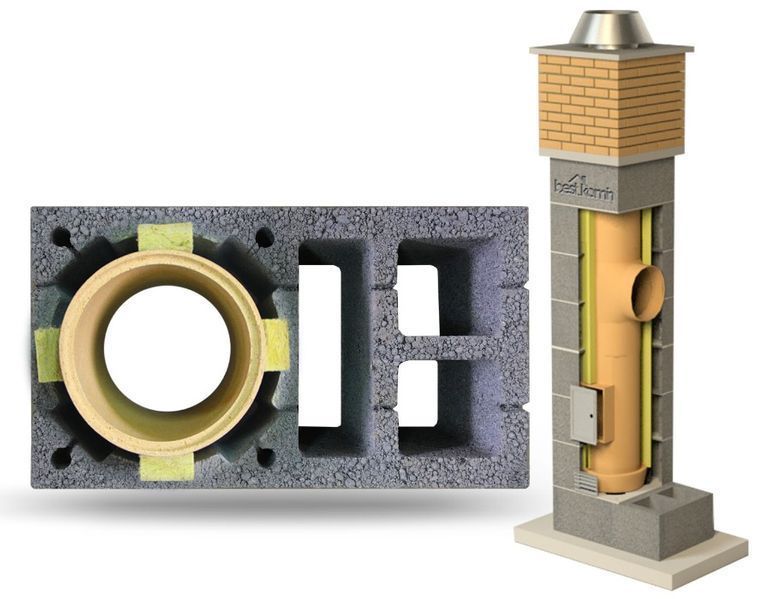 Komin systemowy Ceramiczny 7m KW3 Fi 180 BKS Dostawa Gratis