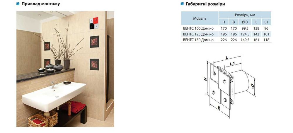 Витяжний вентилятор Вентс 125 Доміно Дизайн