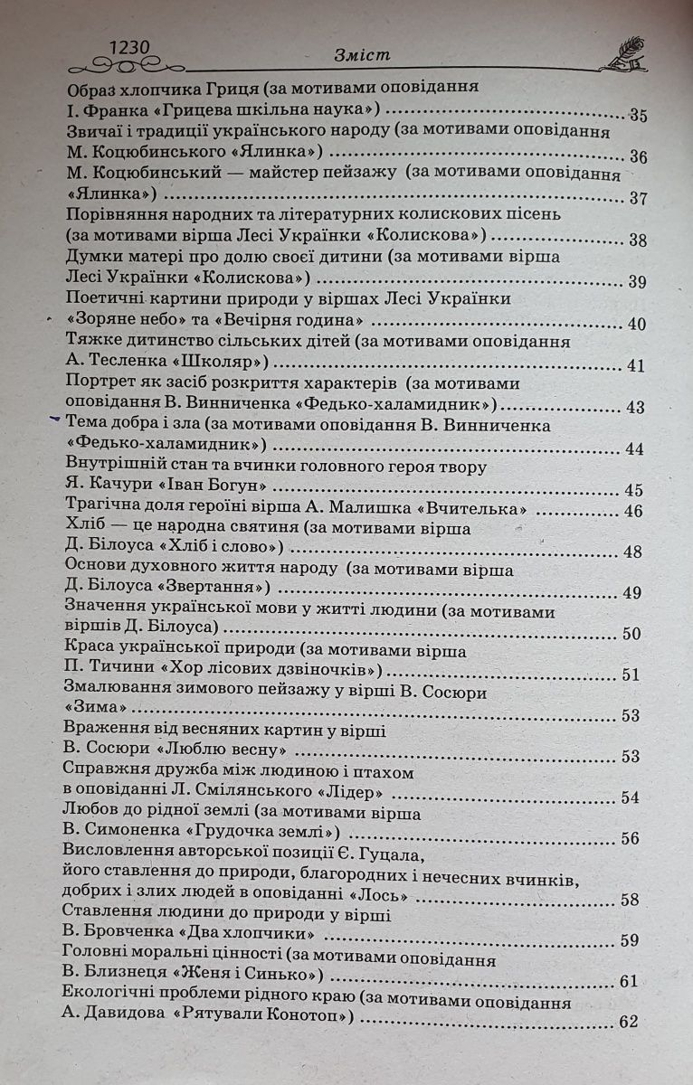 Найкращі учнівські твори 5-11 класи