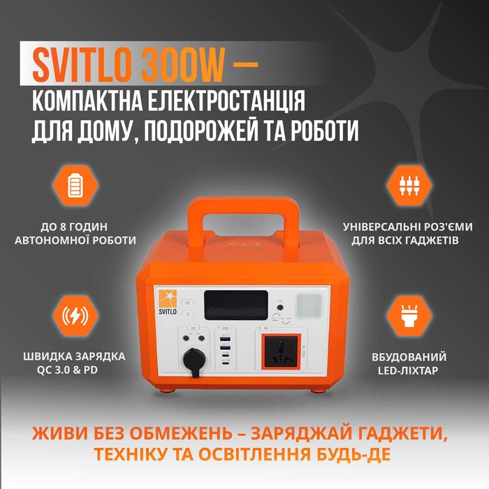 Портативна зарядна станція 300W (275Wh) для роутера, для ноутбука