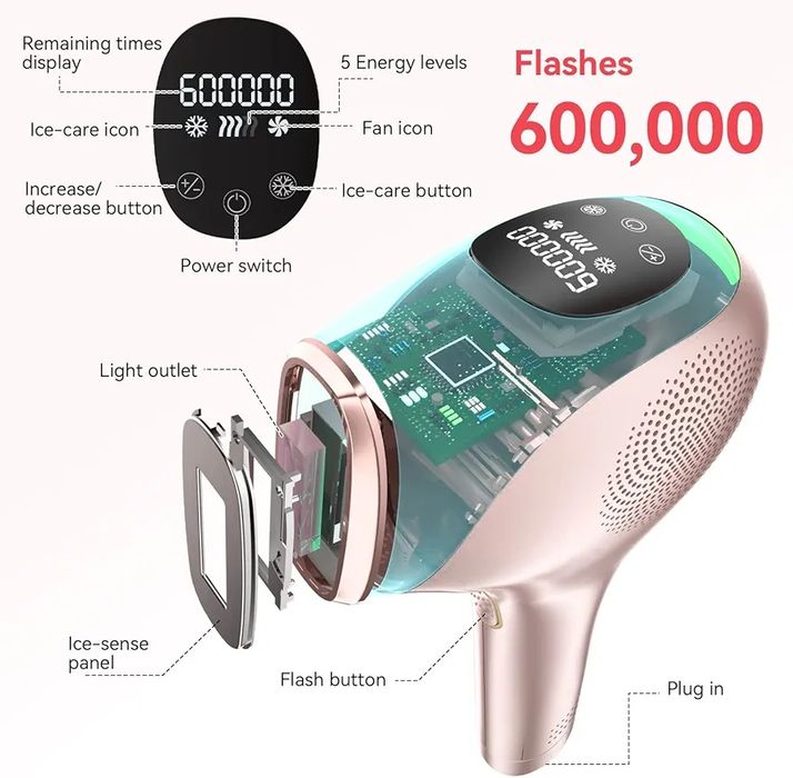 Depilator laserowy damski LOVEDOCK