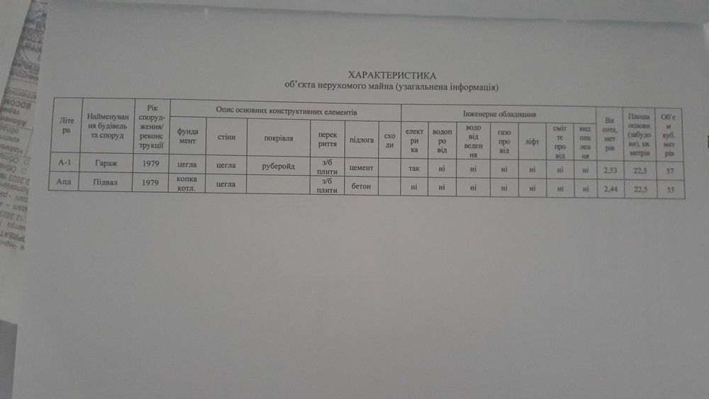 Гараж капітальний