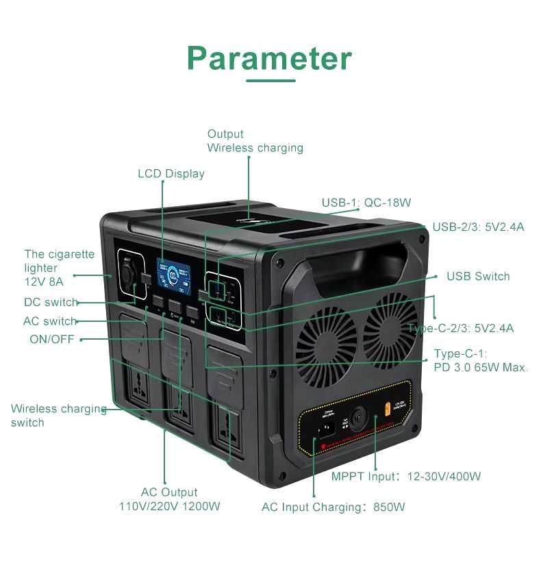 Зарядна станція SG1200, 1008Wh, 1200W, розетки EU