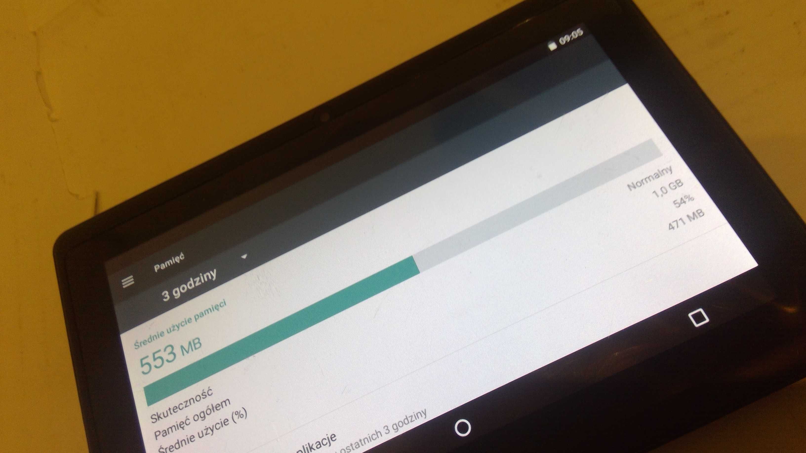 Tablet ZLQ5 T335