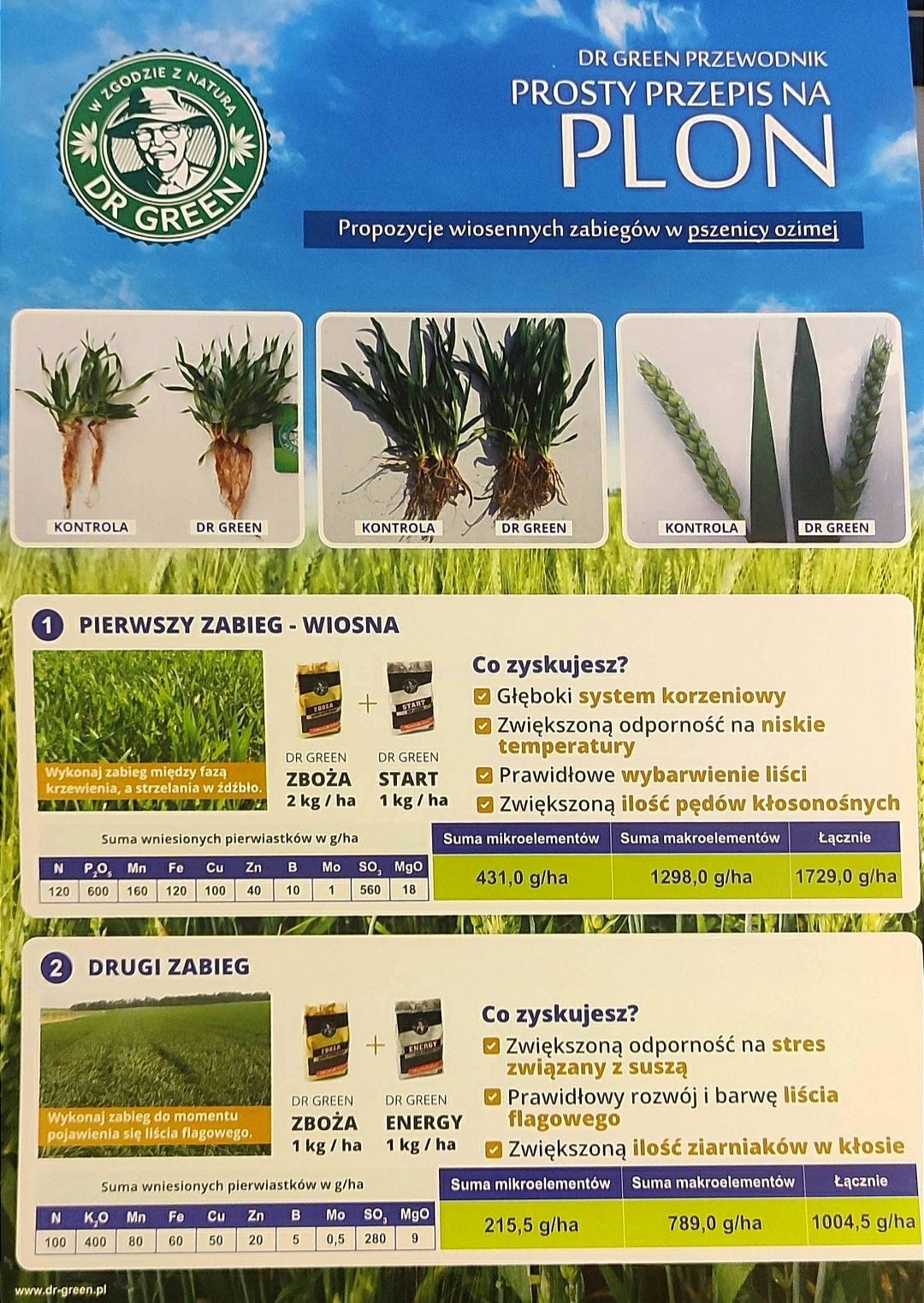 Nawozy dolistne dr green, zboża, kukurydza, rzepak