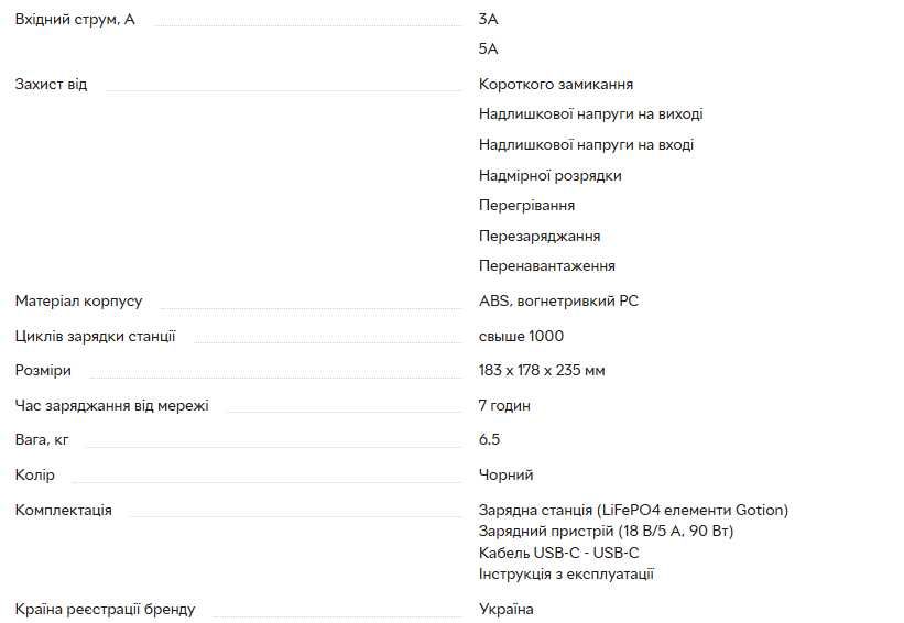 Зарядна станція RZTK Power Station Pro / 500 Вт / 518 Вт⋅год / LiFePO4