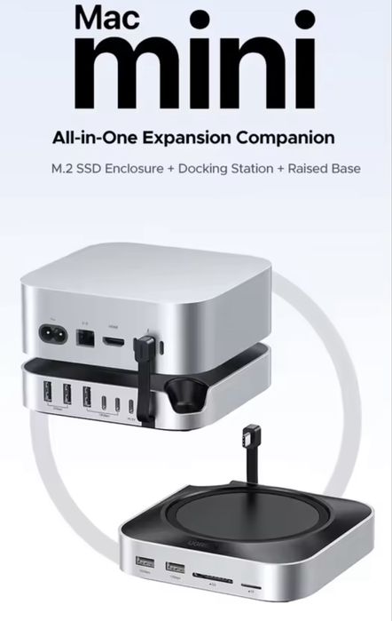 Usb-хаб Ugreen для Mac mini m4/m4 pro