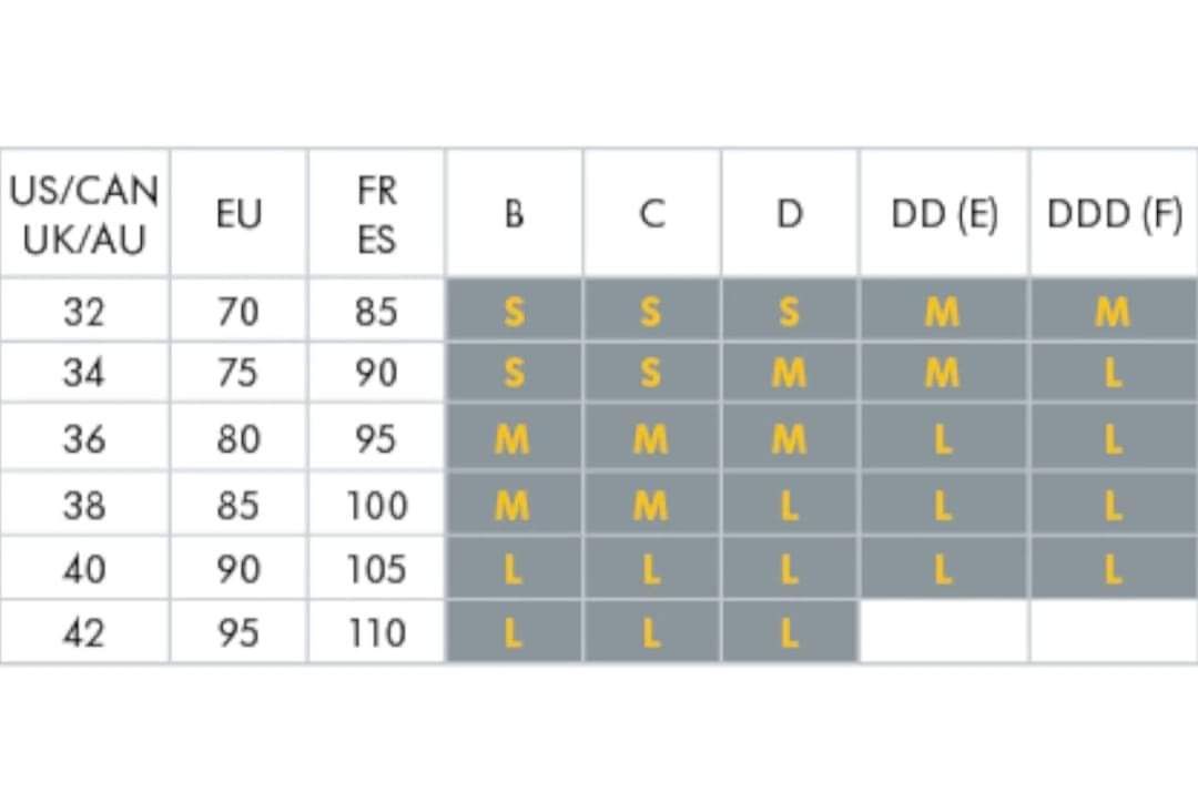 Trzypak biustonosz do karmienia Medela rozmiar L biały