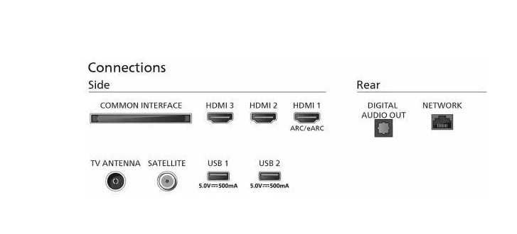 Telewizor Philips 75PUS7009: 4K UHD, Wifi, Smart TV DVB-T2/HEVC