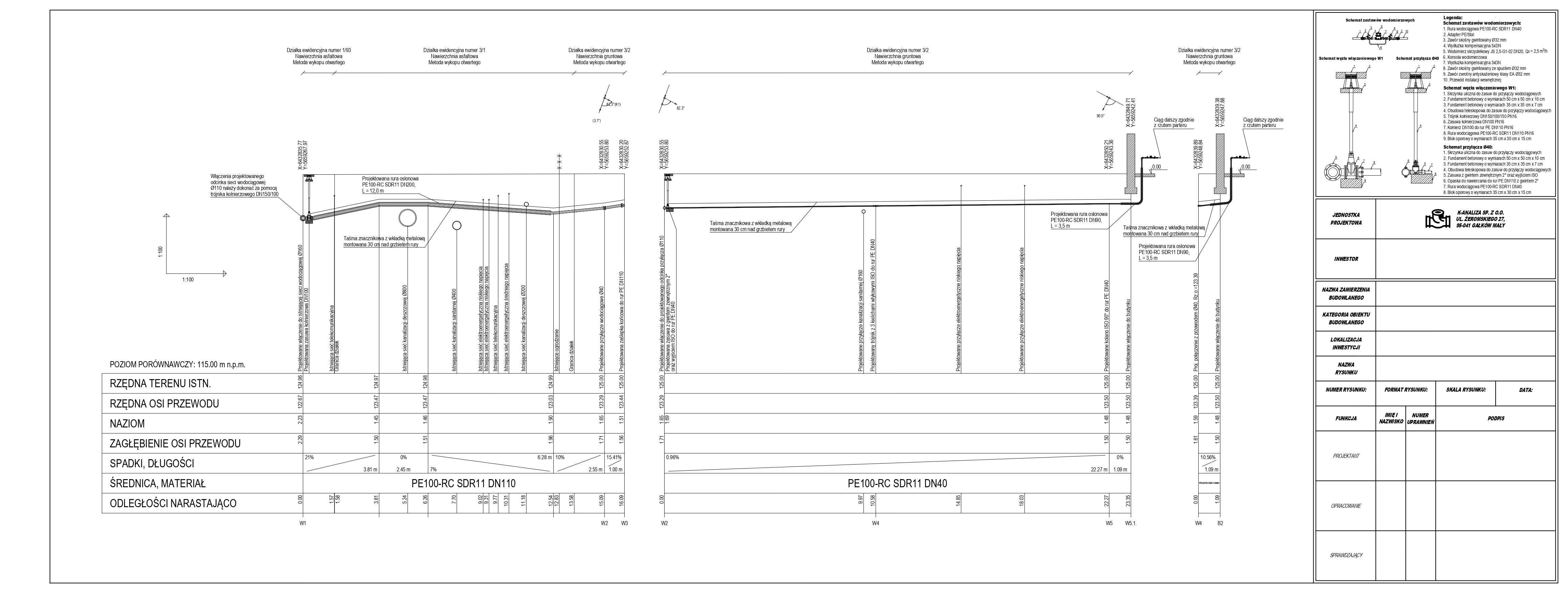 » PROJEKTY Przyłącza i Sieci Wod-Kan, Usługi Hydrauliczne, Instalacje!