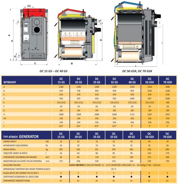 ATMOS DC50GSX 50kW kocioł piec zgazujący drewno zgazowanie drewna