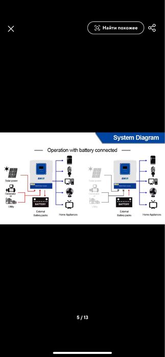 Гибридный инвертор EaSun 4000 вт 24 в  WIFI can порт