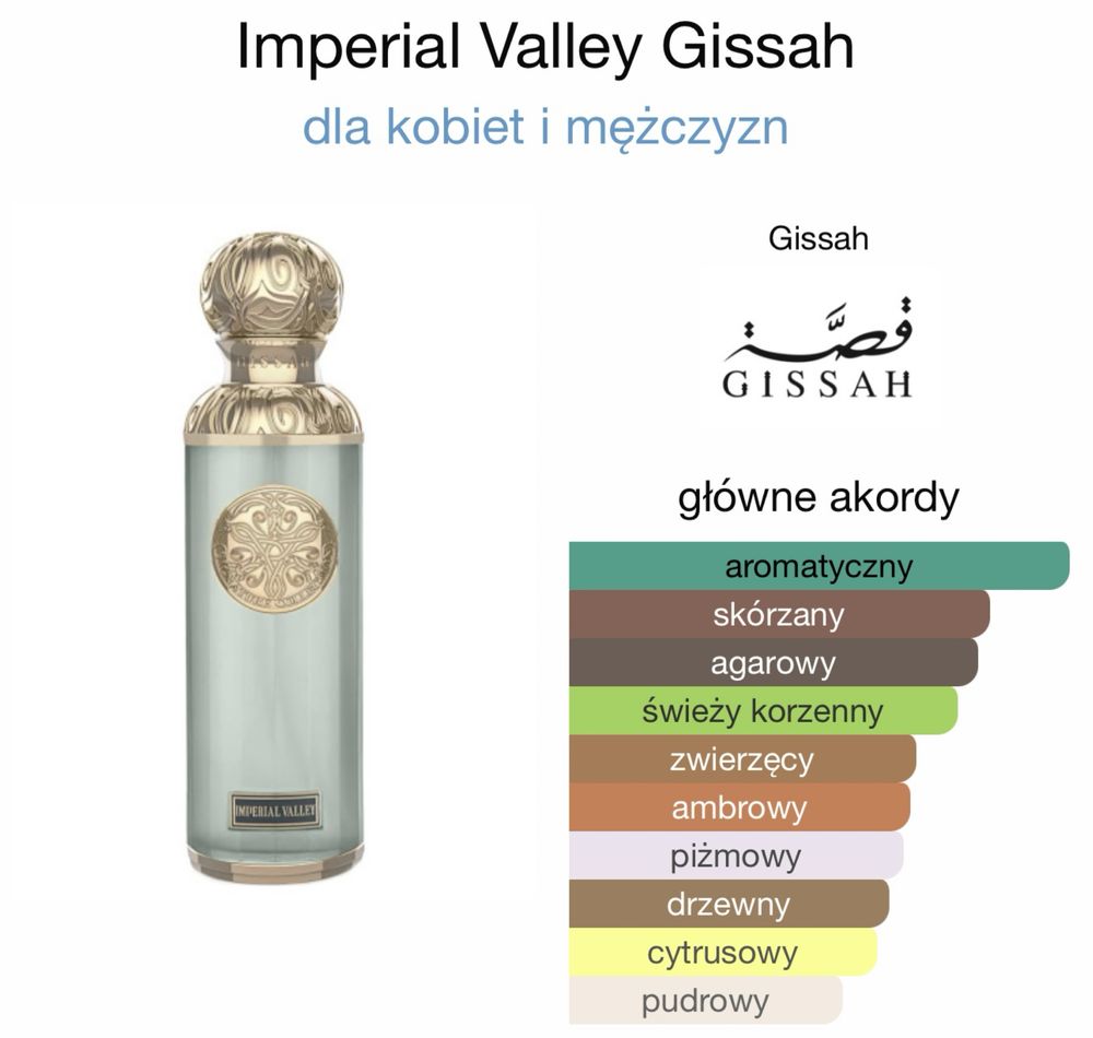 2x10ml Gissah imperial II perfumy perfum hudson 2 arabskie intensywne