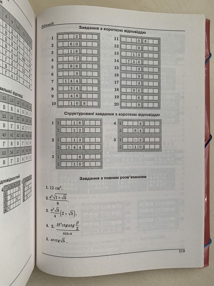 Істер Математика Довідник Тести 5-11 класи