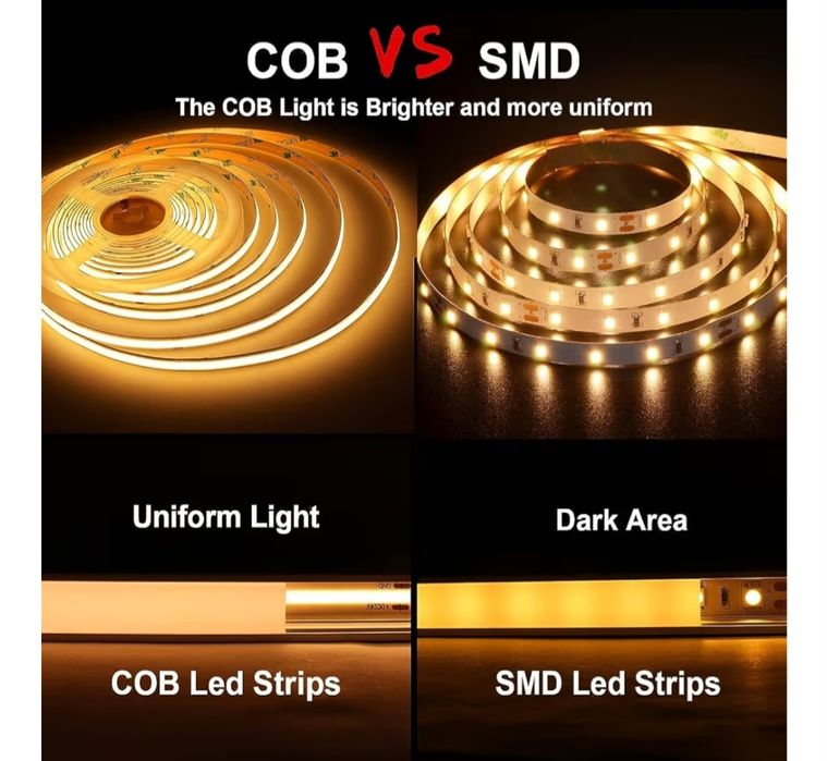 Taśma LED AXMOTUT 3m, Taśma LED COB, Ciepła biel 2700K, Taśma świetlna